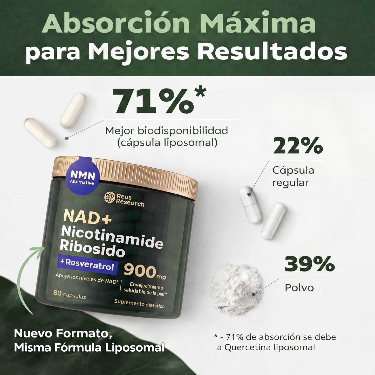 RenovaMax 3x1 - Tratamiento 4 Meses | Oferta exclusiva para nuevos clientes